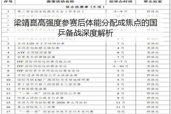 梁靖崑高强度参赛后体能分配成焦点的国乒备战深度解析 - MilanSports